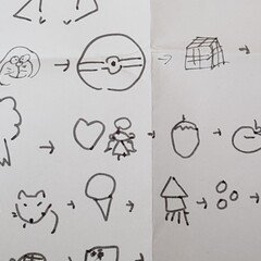 事割れ 〜猫田道子「うわさのベーコン」を読んで〜｜りゅ