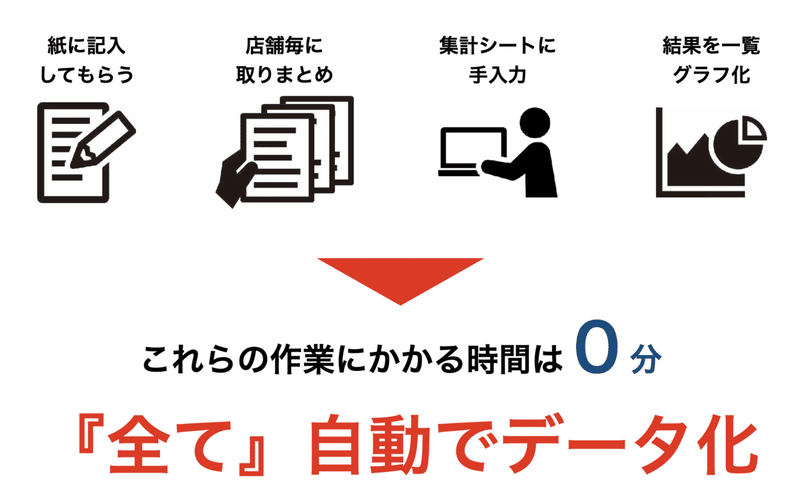 スクリーンショット 2021-11-04 18.05.17