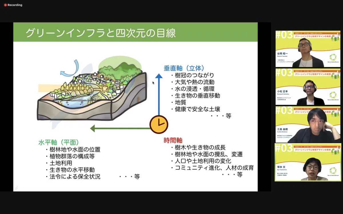 スクリーンショット 2021-11-04 19.54.53