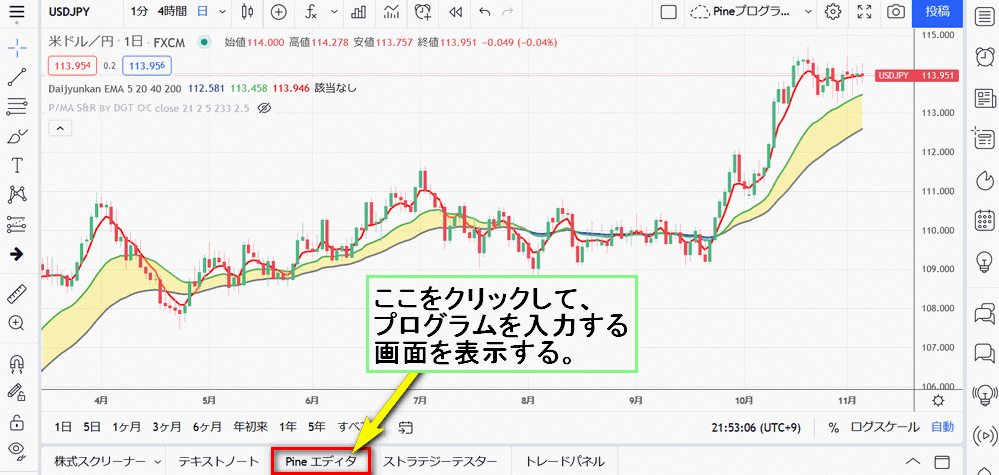 チャート画面の説明