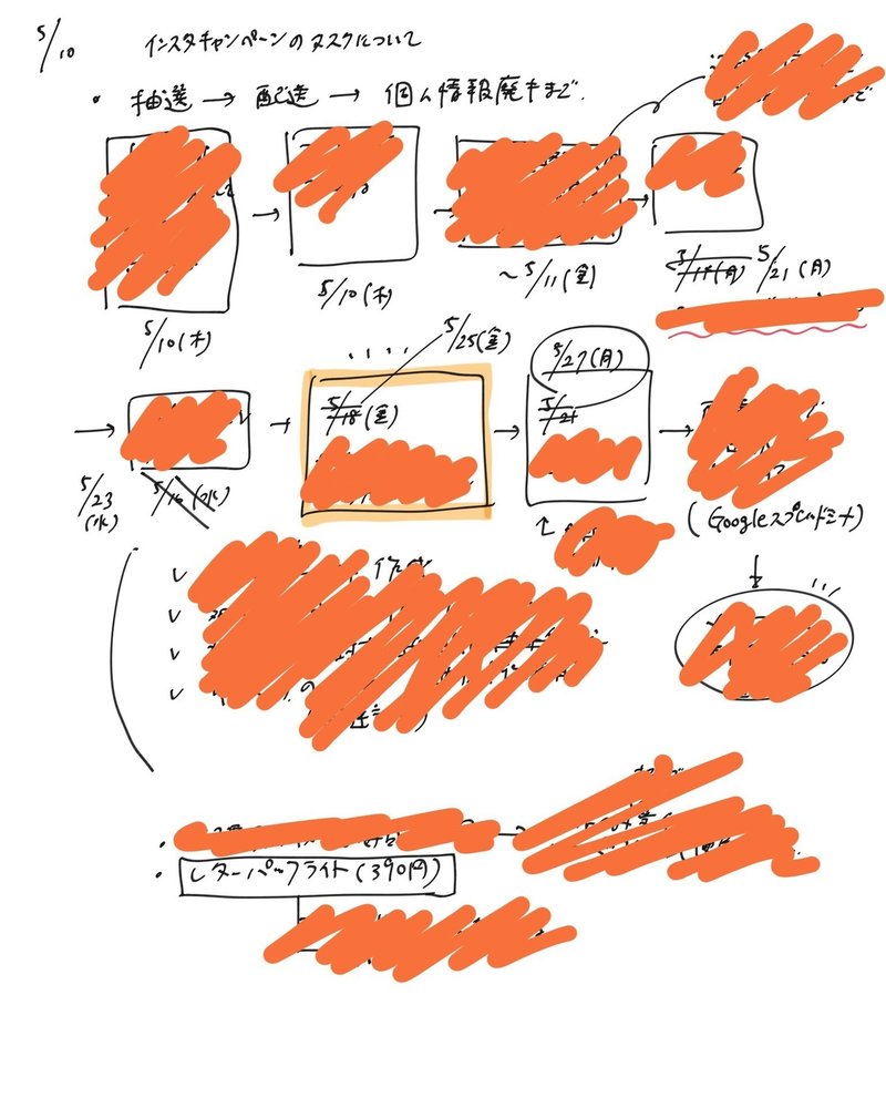 先延ばし魔のささやきを聞こえなくするために 平野太一 Note 先延ばし魔のささやきを聞こえなくするために 平野太一 Note