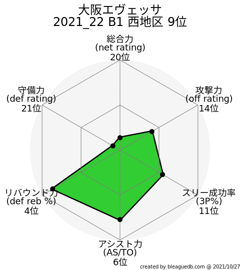 ダウンロード (1)