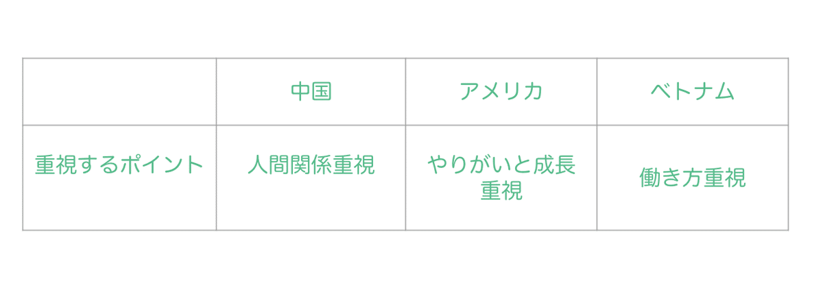 スクリーンショット 2021-11-04 23.38.00