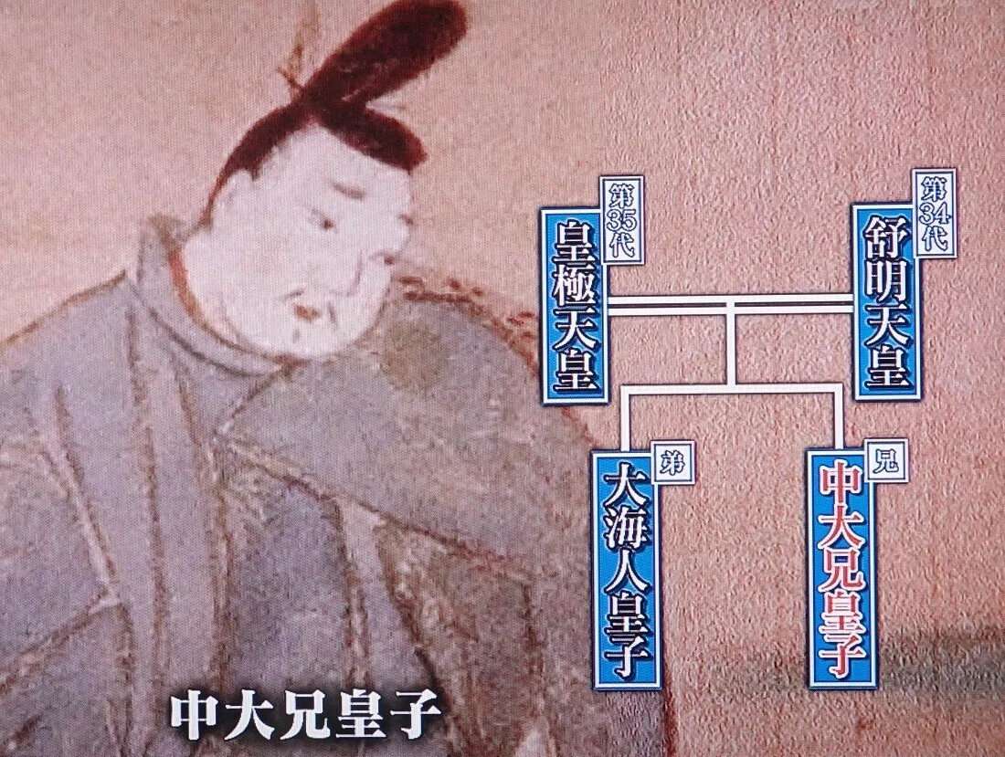 中 大兄 皇子 中臣 鎌 足