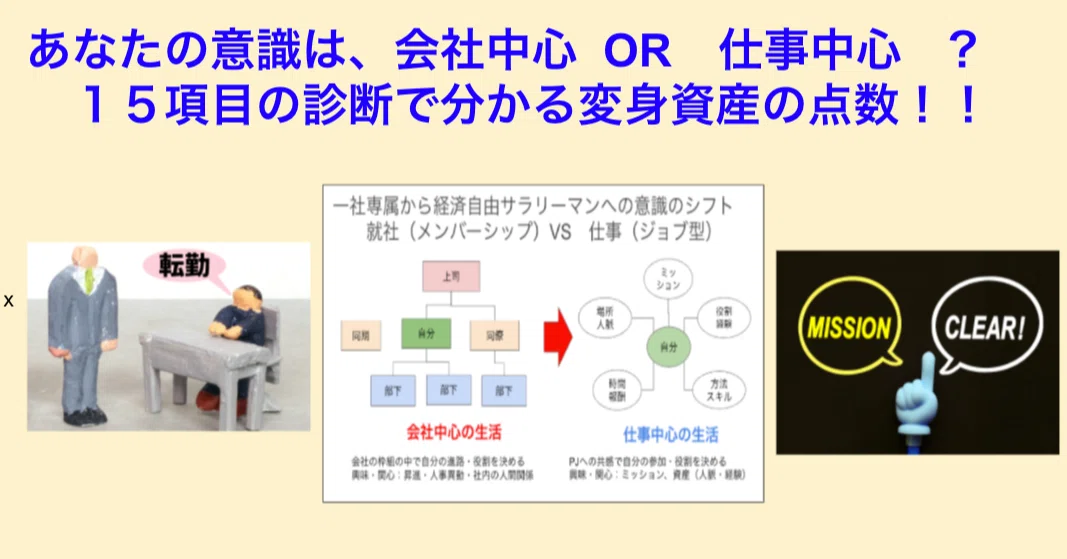 あなたの意識は 会社中心 Or 仕事中心 １５項目の診断で分かる変身資産の点数 Ju あぜやなぎ 経済自由サラリーマンへのライフガイド Note