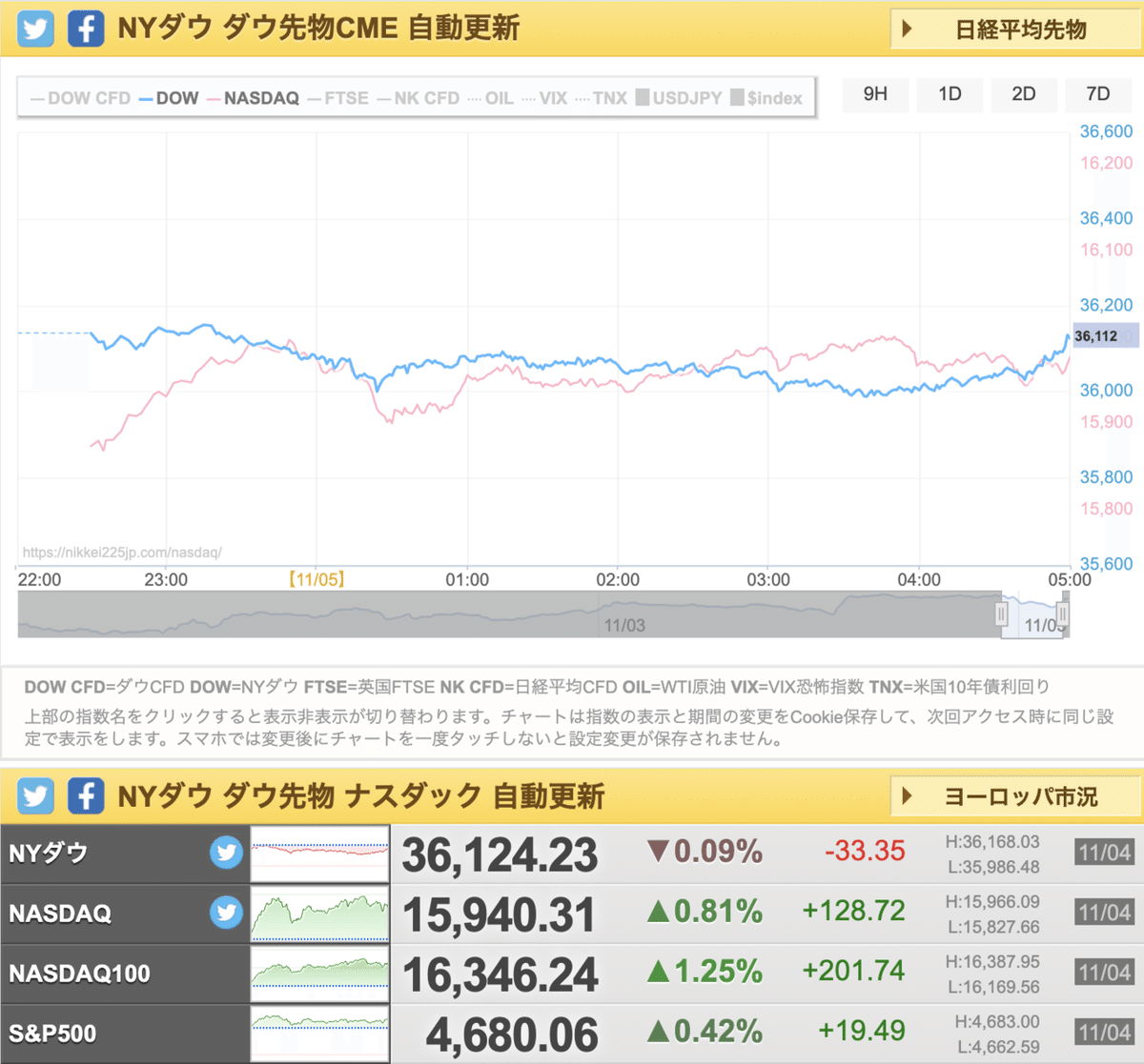 スクリーンショット 2021-11-05 5.47.16