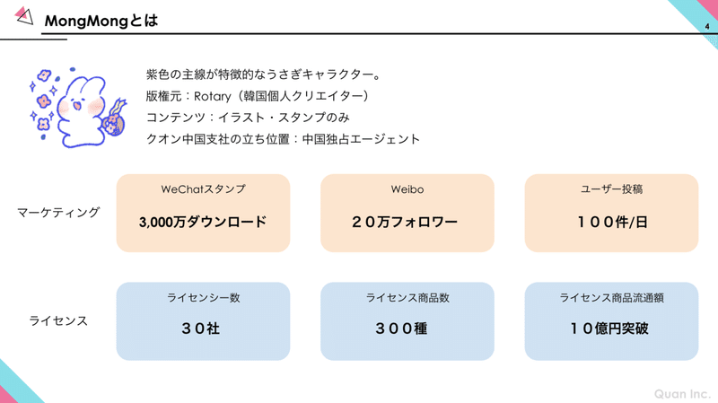 スクリーンショット 2021-11-05 7.58.42