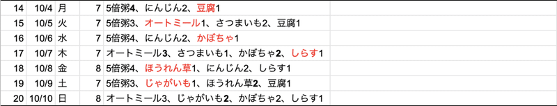 スクリーンショット 2021-11-05 9.20.46