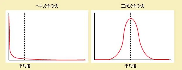 画像81