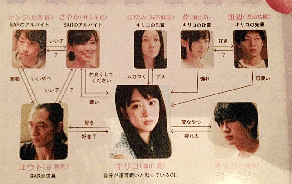 おんなのこきらい という映画が好きなんですよ ゆみ Note おんなのこきらい という映画が好きなんですよ ゆみ Note