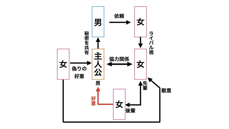 アニメクイズ003.005