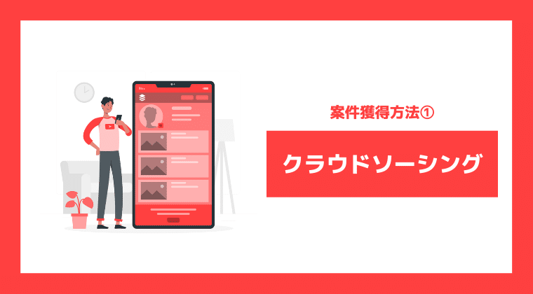 初心者 未経験から動画編集の仕事を取る方法 手順 副業 フリーランス Vloggerのキャリアを考える 2 Vlog Magazine ブイログマガジン Note