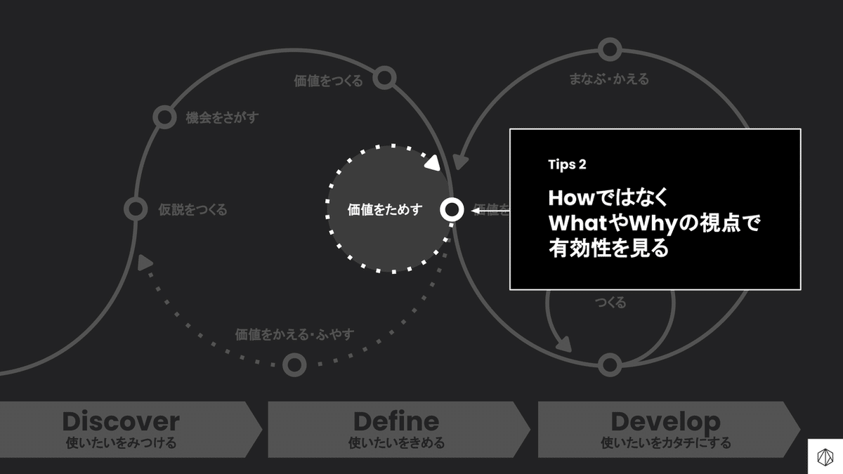 08262021_[For the live presentation] 社会的価値が求められる世界におけるデジタルプロダクトの作り方 (17)