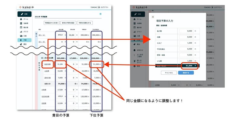 M2-016_項目予算の説明