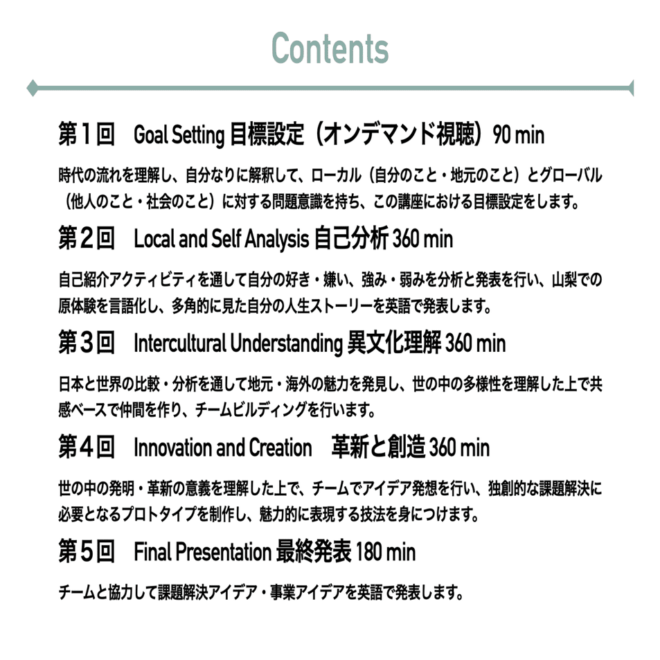 グローバルマインドとスキル 参考教材一覧 嶋津幸樹 Koki Shimazu Note