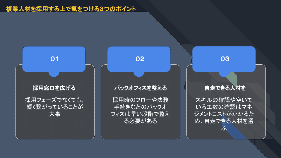 複業14名を活用した事業戦略の奇策