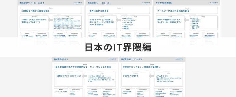 【日本のIT界隈編】Vision-Mission-Valueのフレームワークで可視化してみた。