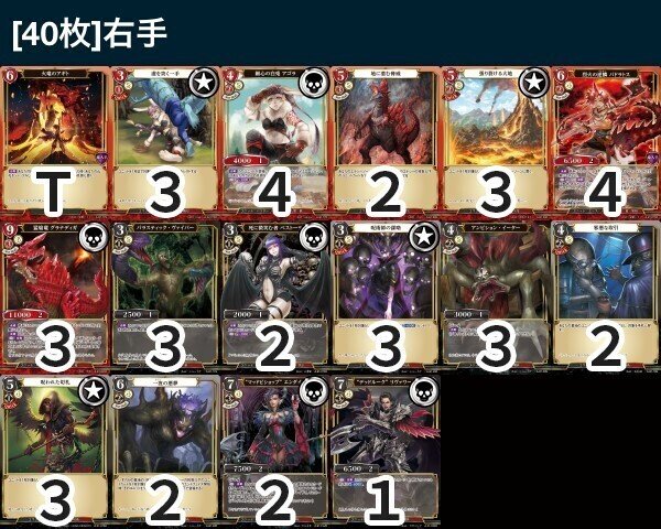 邪眼の魔王 マーギュリス ビルディバイド　プロモ　絵違い ビルディバイド公式サイト