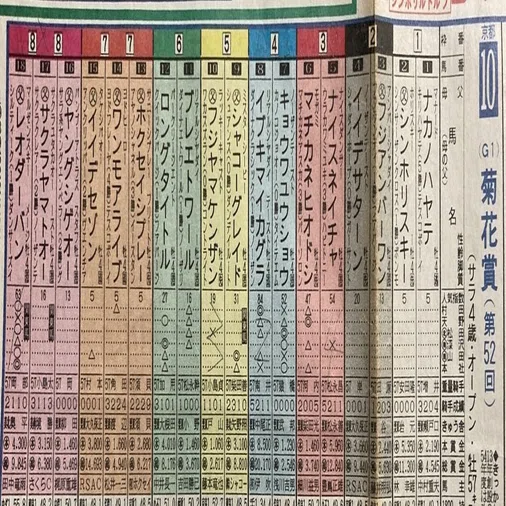 ここだけ30年前】1991/11/3 菊花賞【平成3年】｜THRILL-SHOW