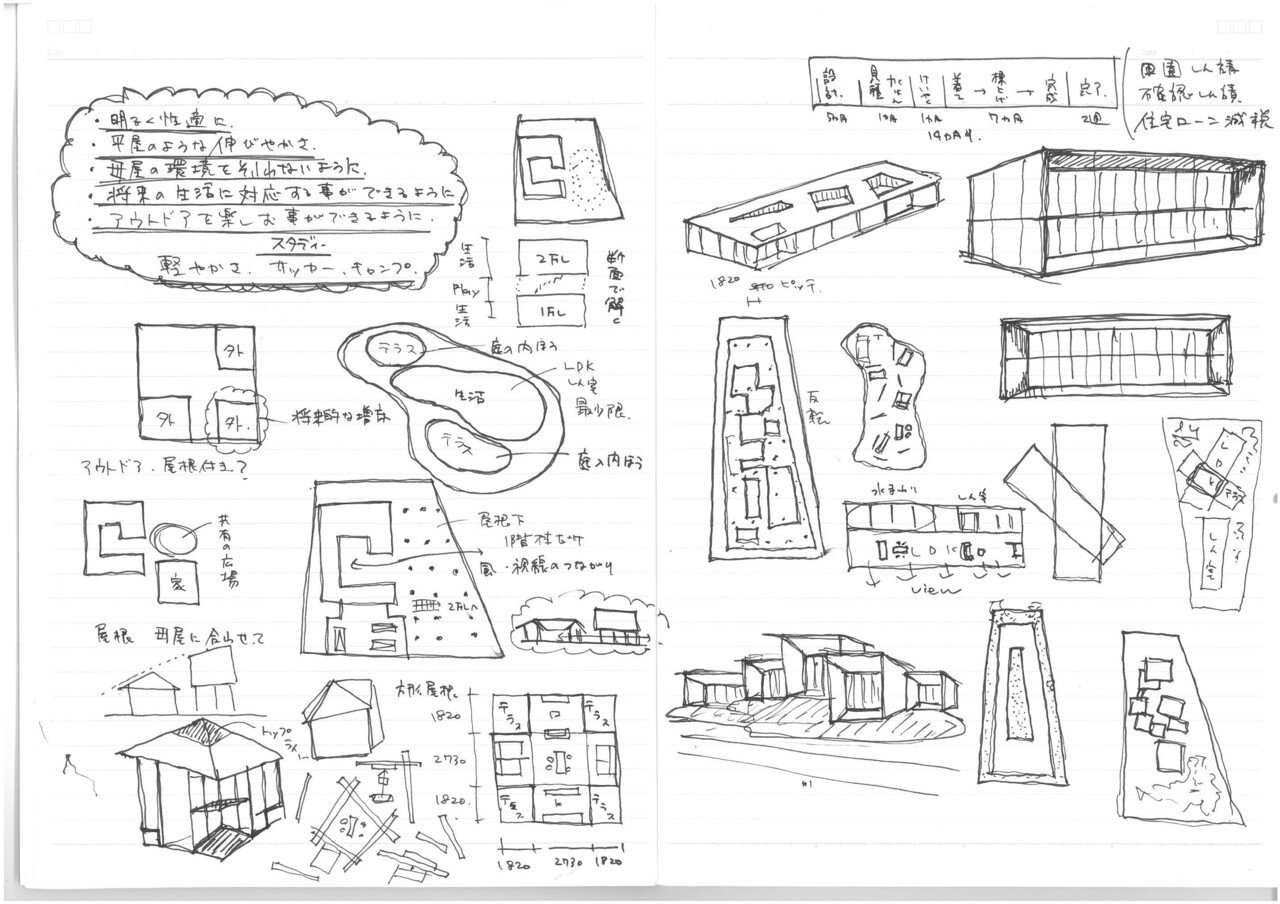 手書きプランの作成 西和人 Archlife Note