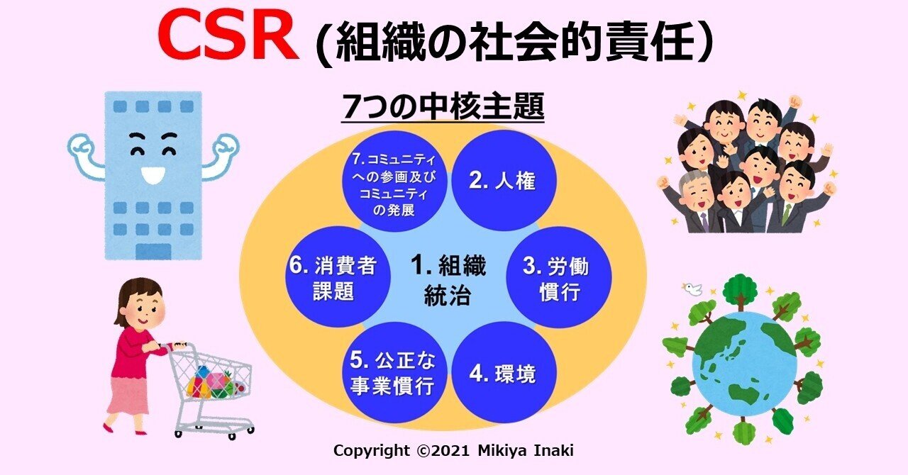 必見 ️CSR(企業の社会的責任)とは CSV(共通価値の創造)との違いは⁉️|いなきみきや@サステナビリティ・コンサルタント/(株)ラフ ...