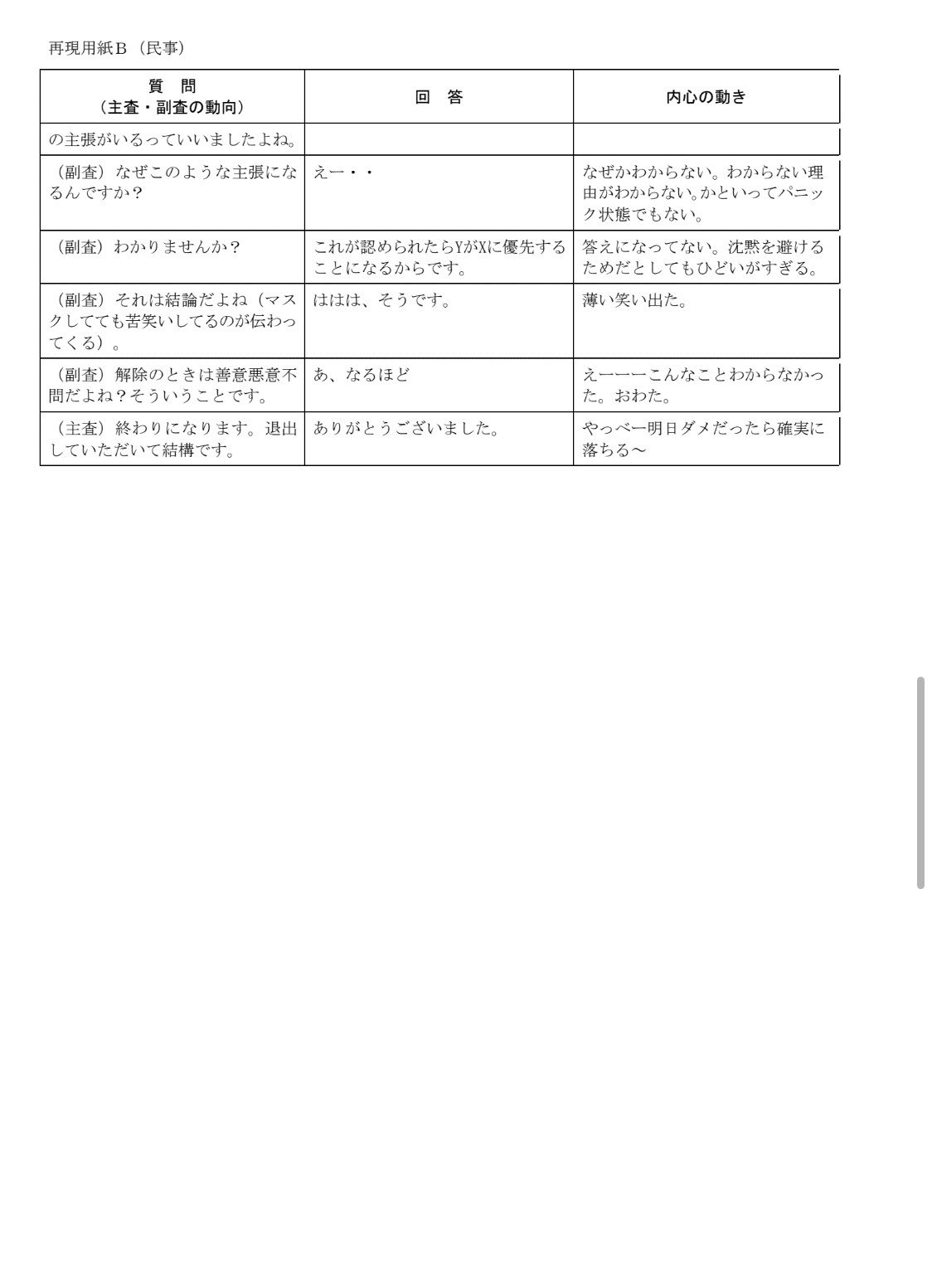 令和3年予備試験 口述再現 民事（合計120点だったのでおそらく60