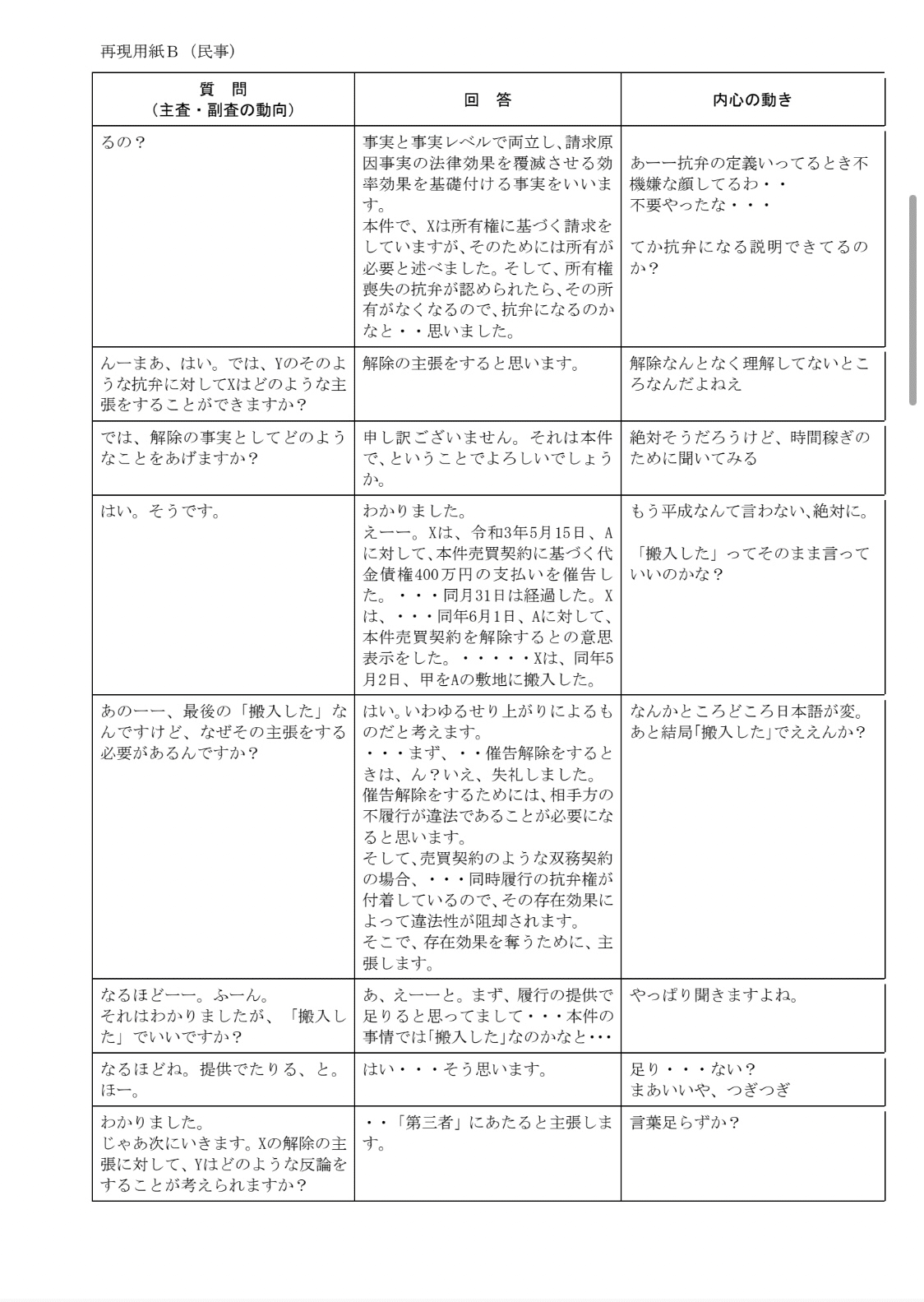 【裁断済み】予備試験口述再現2011~2021 裁断済み】予備試験口述再現2011~2021 - actryse.com