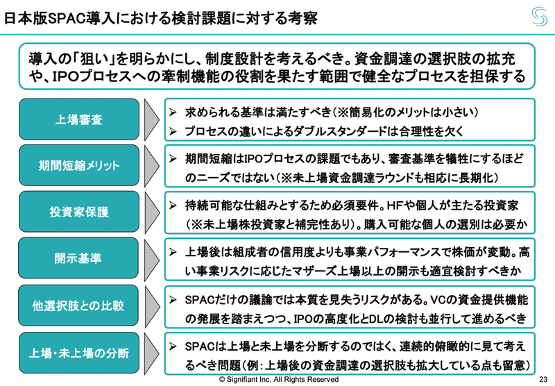 スクリーンショット 2021-11-06 1.57.36