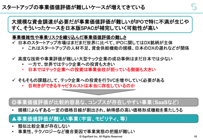 スクリーンショット 2021-11-06 2.33.56