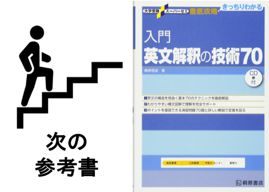 基本英文読解辞典 上品な - audef.uy