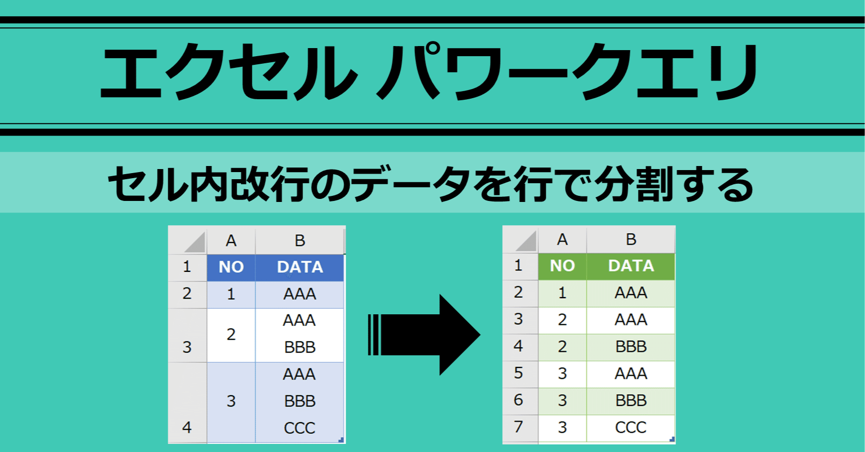セル内改行のデータを分割する方法 Excel Power Query Excelドカタの書きもの Note セル内改行のデータを分割する方法 Excel Power Query Excelドカタの書きもの Note