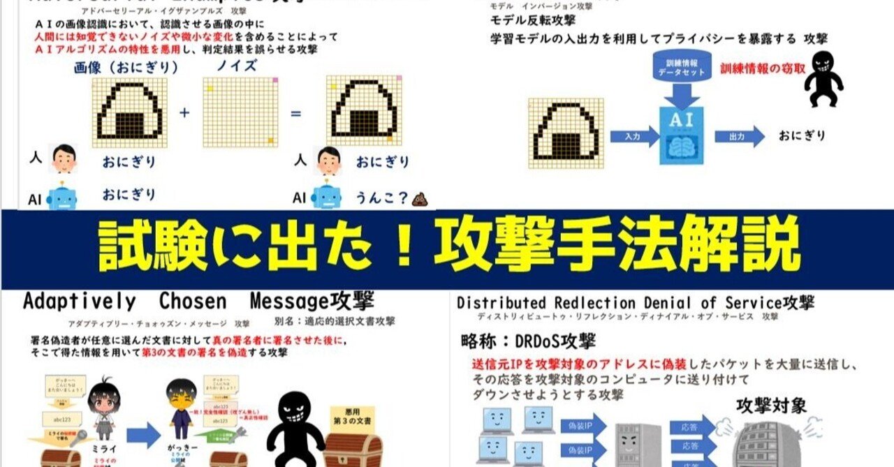 敵対的サンプル Adversarial Examples 攻撃 モデル反射攻撃 適応的選択文書攻撃攻撃 Drdos攻撃 情報処理安全確保支援士試験 情報セキュリティマネジメント試験 高校情報科 情報処理技術者試験対策の突破口ドットコム Note