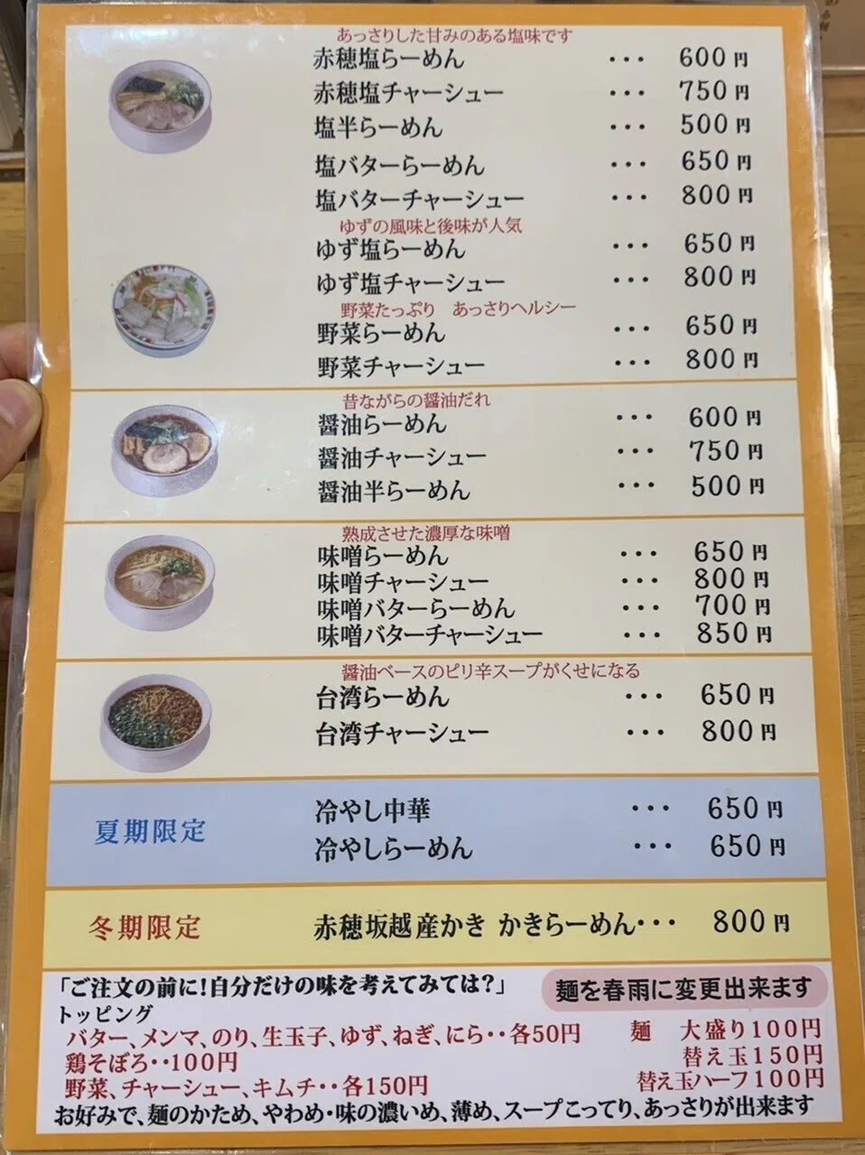 画像2