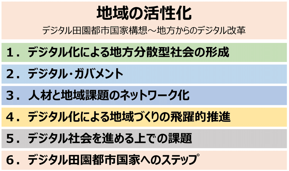 スクリーンショット 2021-11-06 13.12.41