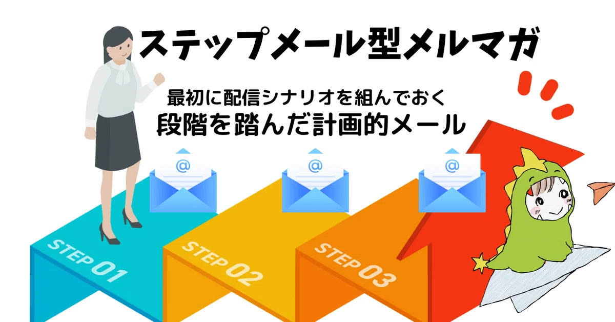 [Miko-saurus's LINE Course] What can you do with LINE Official Account ...