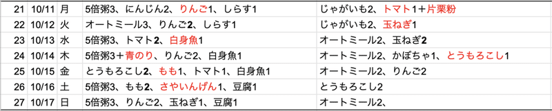 スクリーンショット 2021-10-13 13.17.52