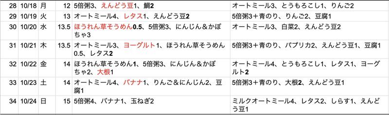 スクリーンショット 2021-11-06 13.41.45