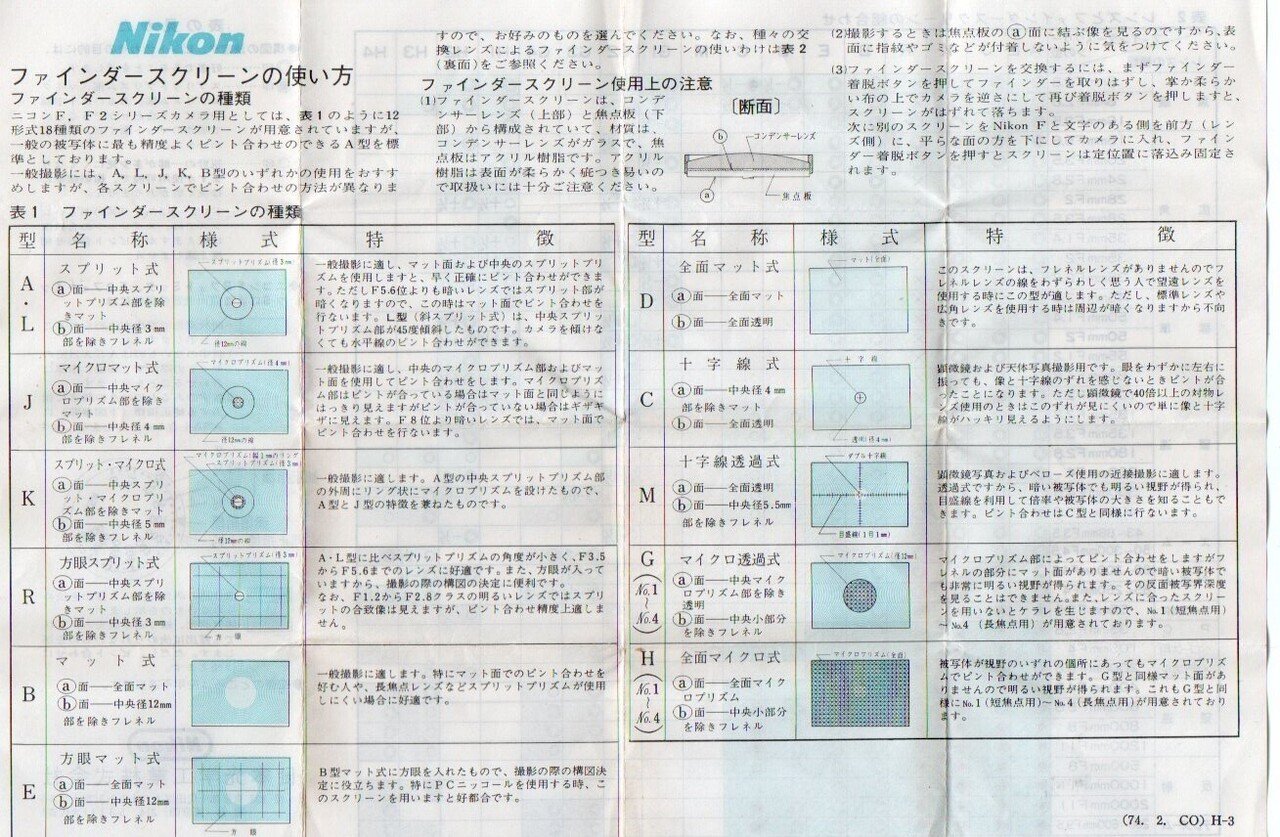 【逸品】NikonニコンF用黄色H3型フォーカススクリーン全面マイクロ式 Yahoo!オークション -「ニコンfフォーカシングスクリーン」の