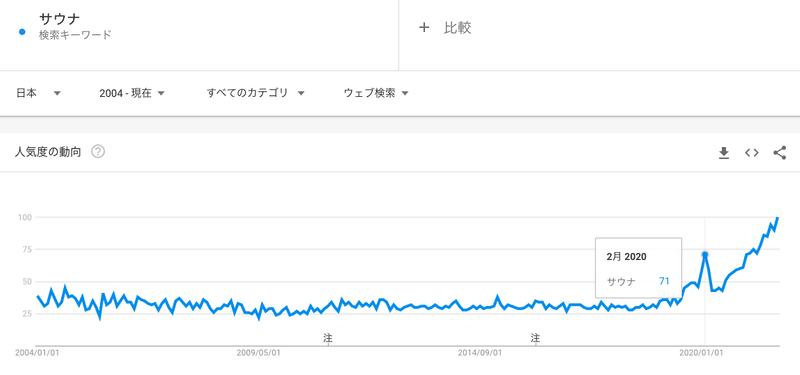 スクリーンショット 2021-11-06 15.18.09