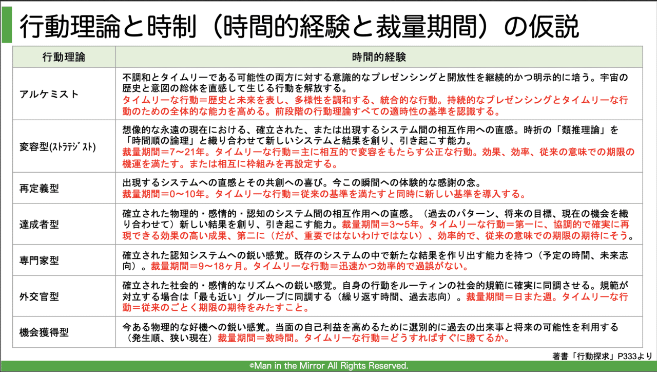 スクリーンショット 2021-11-05 0.13.45