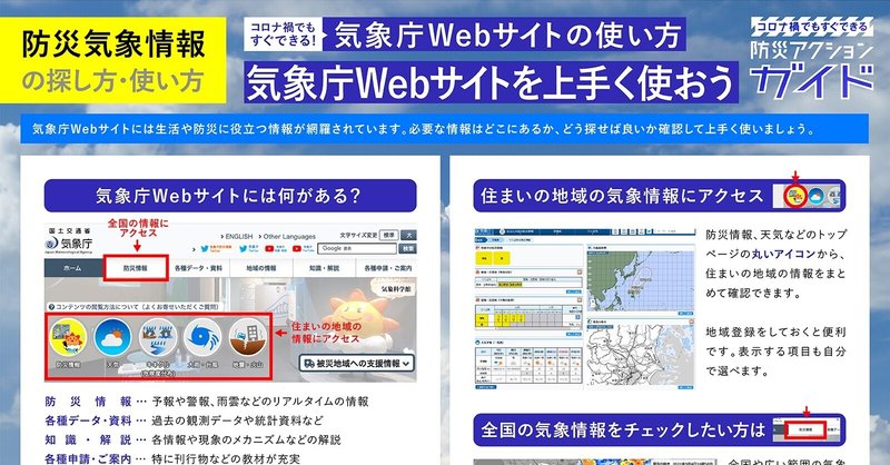 防災気象情報の探し方・使い方｜気象庁Webサイトの使い方