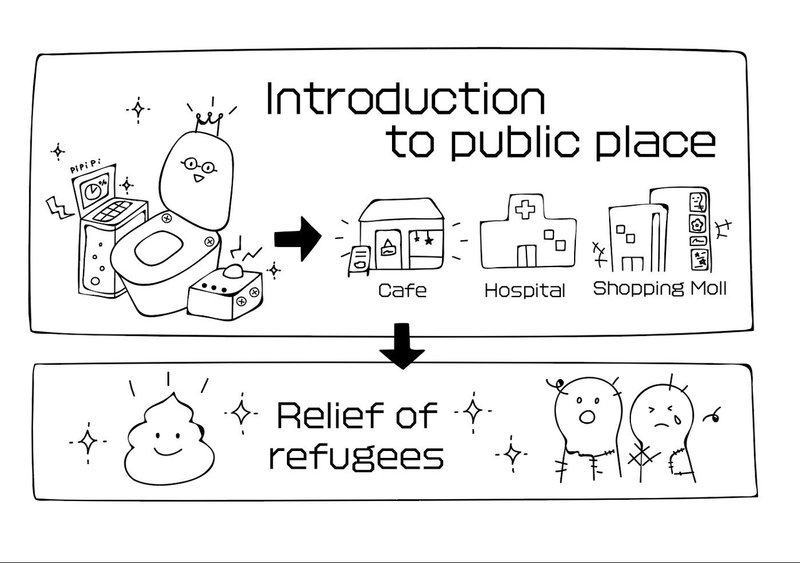 ブロックチェーン技術を用いたプロダクトにおけるuxデザインの重要性について Noriaki Kawanishi 半農デザイナー Note ブロックチェーン技術を用いたプロダクトにおけるuxデザインの重要性について Noriaki Kawanishi 半農デザイナー Note