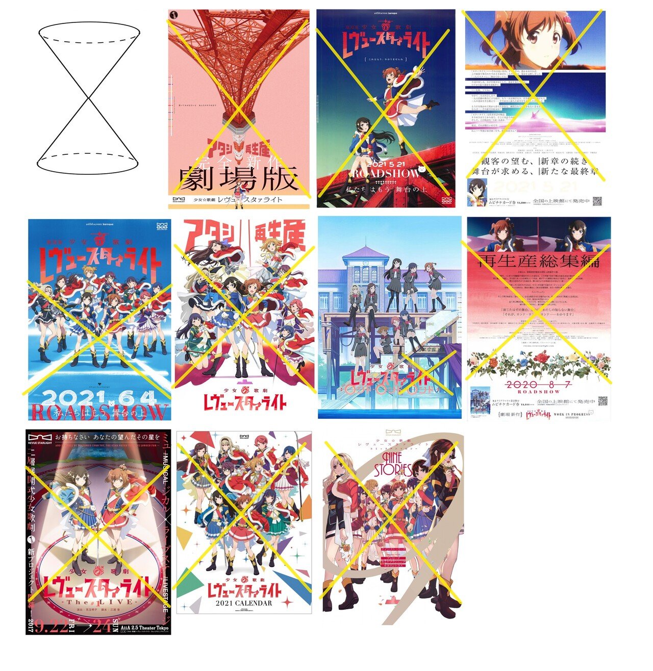 レヴュースタァライトを象徴するデザインとは Louhi Note レヴュースタァライトを象徴するデザインとは Louhi Note