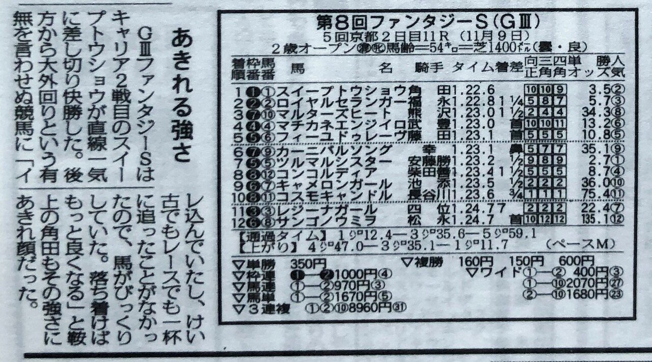 ウマ娘」の魔法少女は牝馬版ゴルシ！？ワガママお嬢様