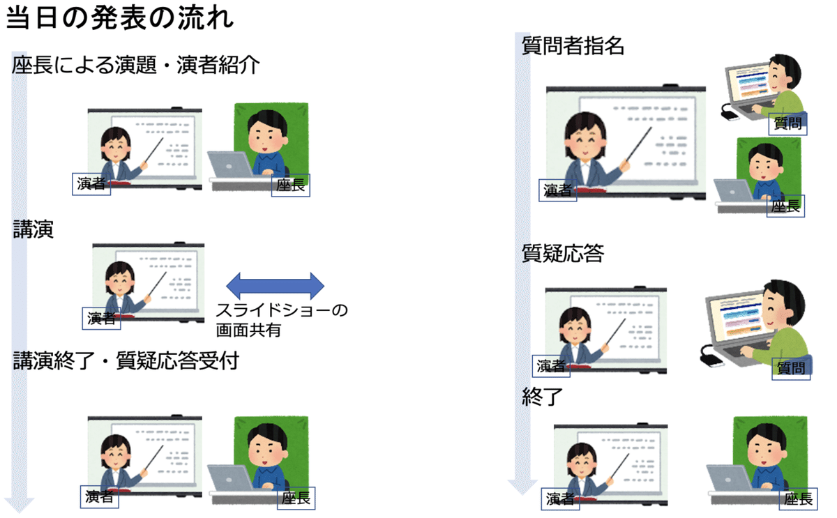 スクリーンショット 2021-11-07 13.33.42