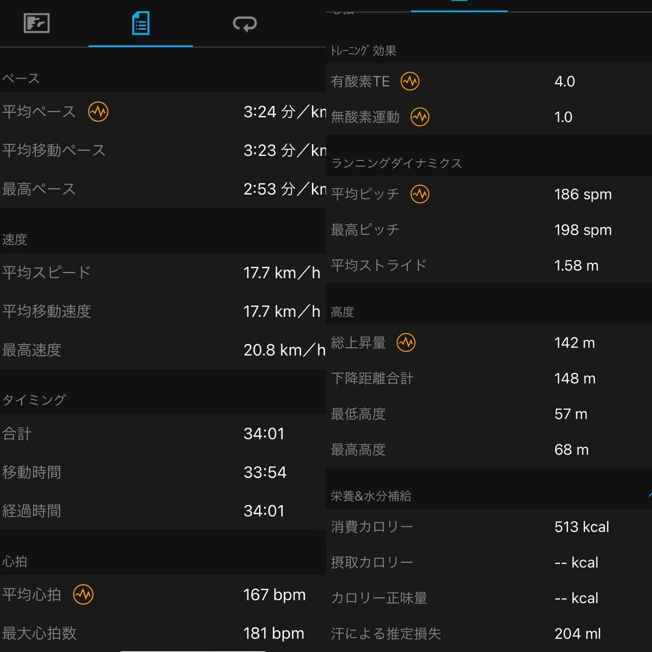 飞影PBレビュー｜ランニング Dr.