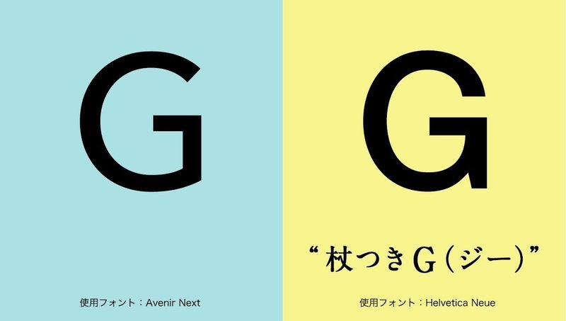 グラムの G は 眼鏡のg よしだたつや Note グラムの G は 眼鏡のg よしだたつや Note