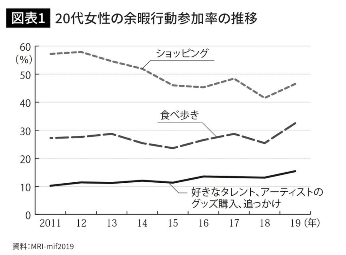 スクリーンショット 2021-11-07 16.20.06