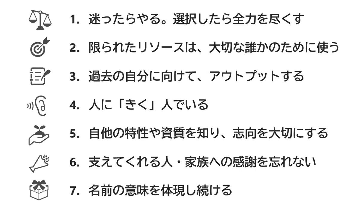 20211107_セブンルール_画像