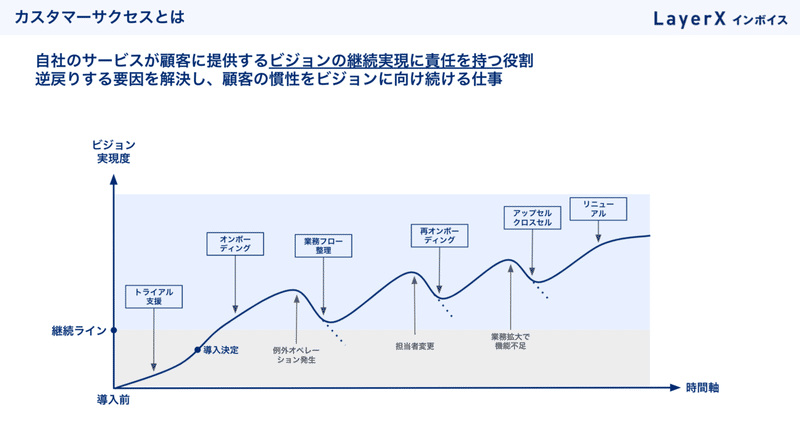 スクリーンショット 2021-11-07 17.12.09